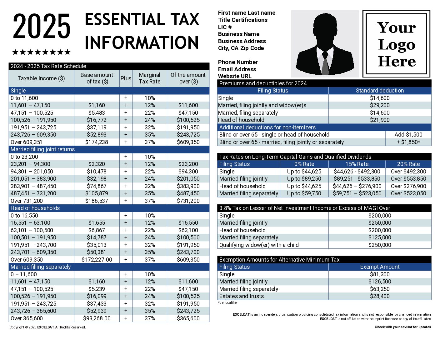 Essential Tax Information