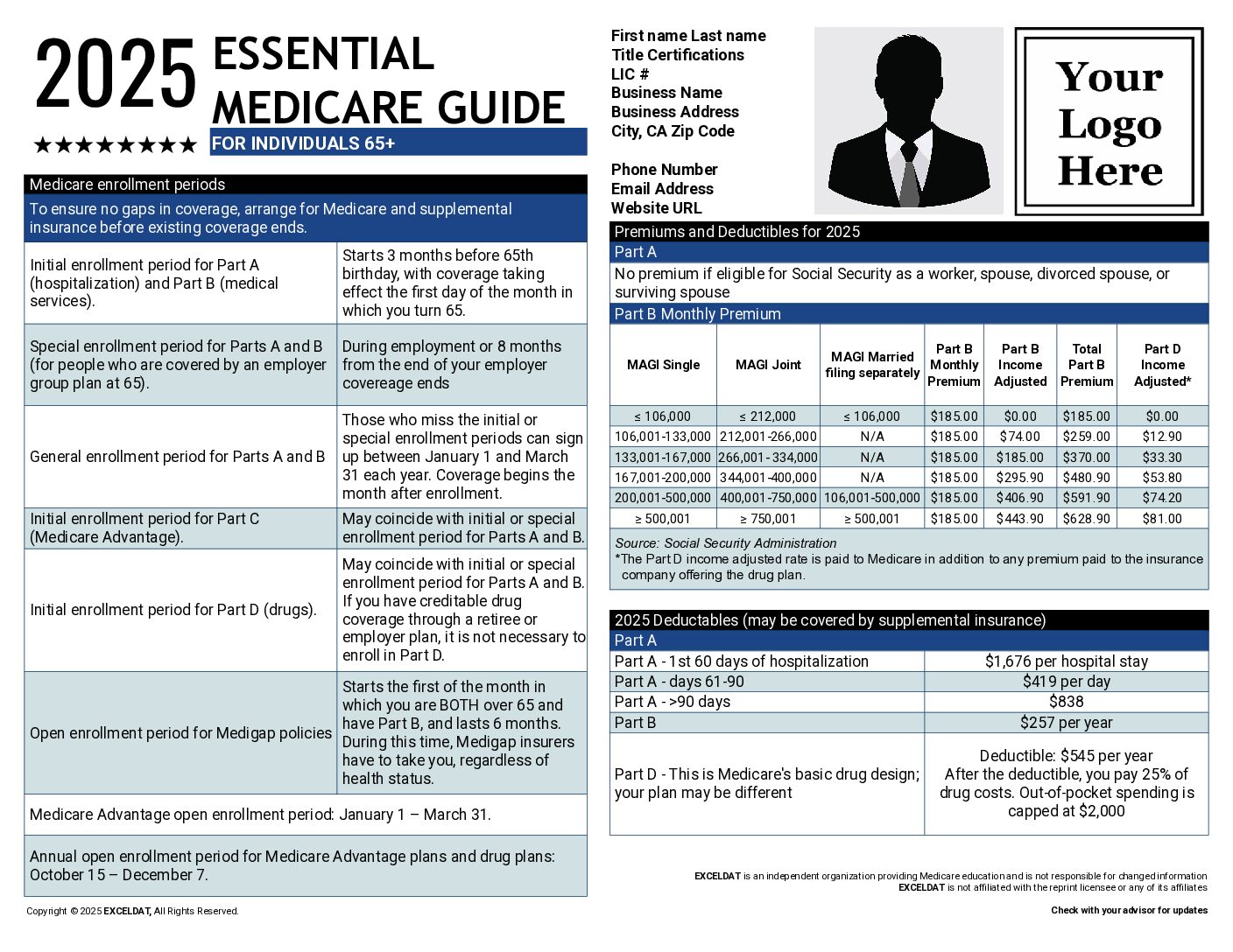 Essential Medicare Guide