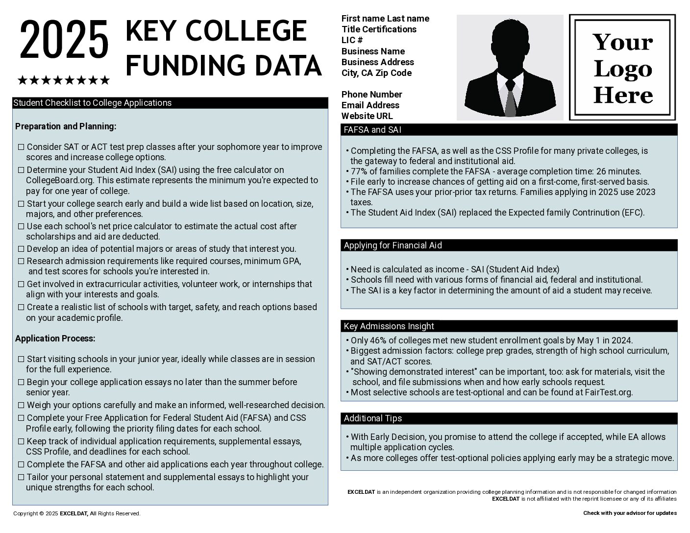 Key College Funding Data