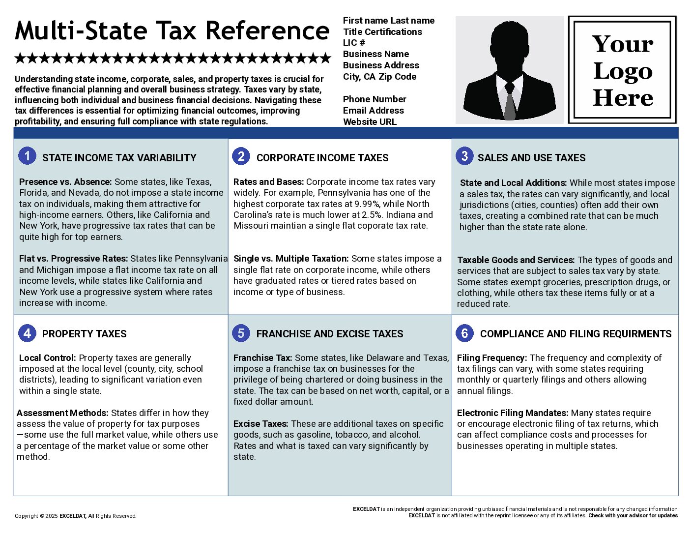 Multi State Tax Reference (PDF)