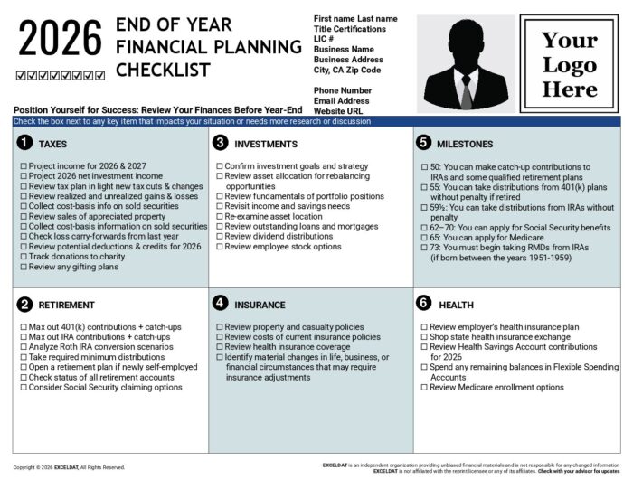 End Of Year Financial Planning Checklist Digital Download